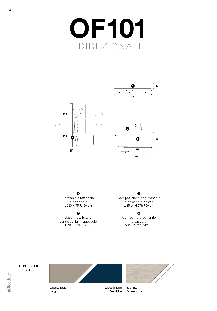 Office time - pag.12