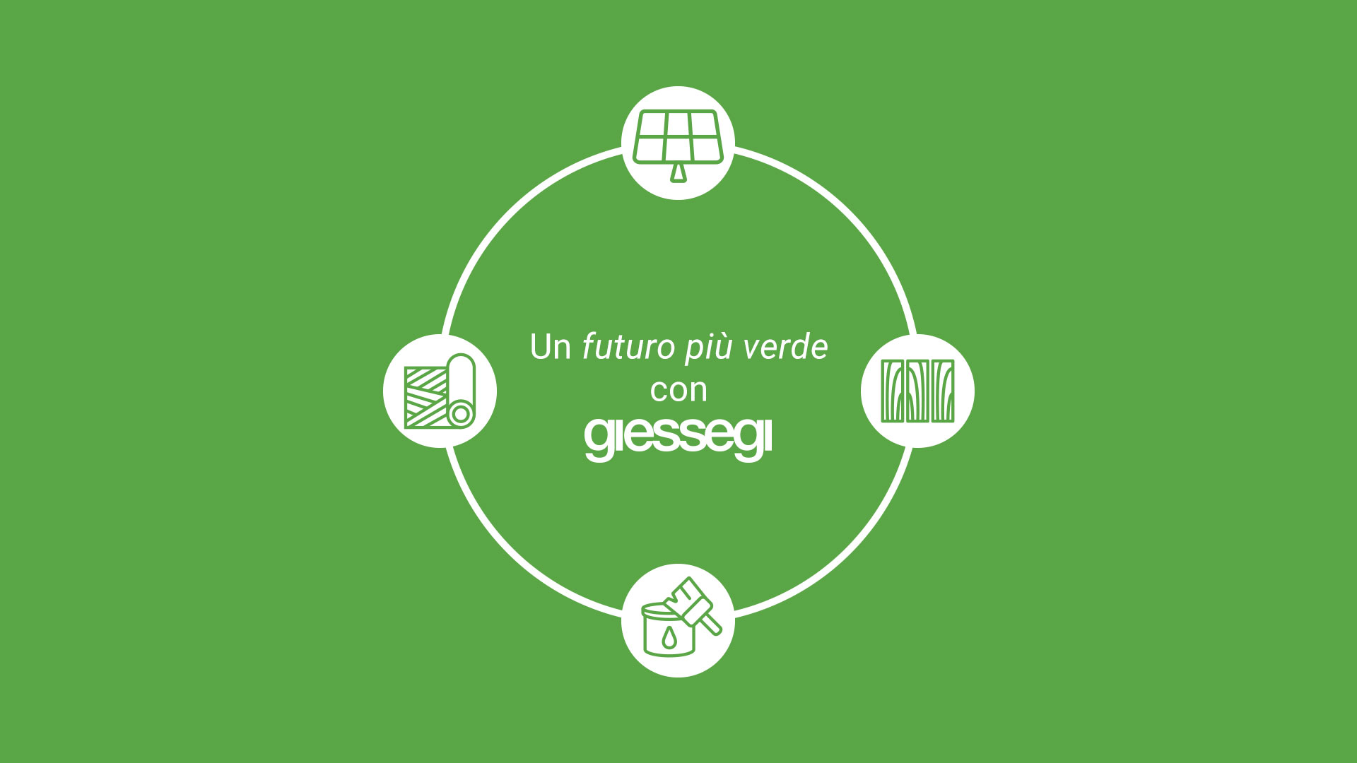Sostenibilità: l’impegno di Giessegi per l’ambiente